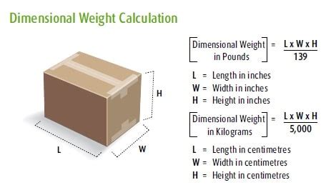 maximum weight for ups ground.